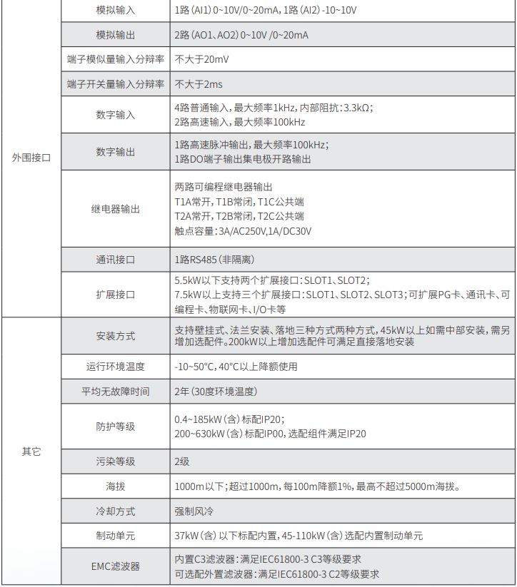 FD300 技術參數2.png